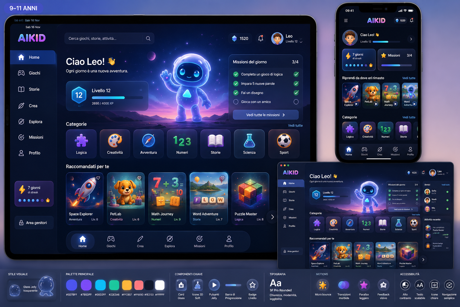 AIKID age 9–11 interface concept with a luminous robot mascot, activities and tablet, phone and desktop layouts.