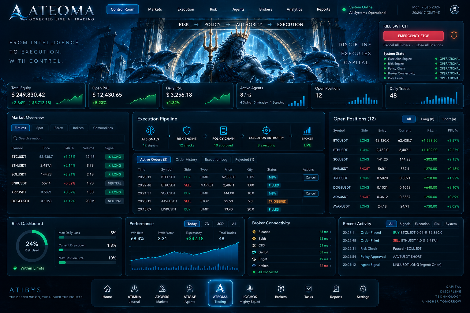 ATEOMA interface design concept with illustrative information.