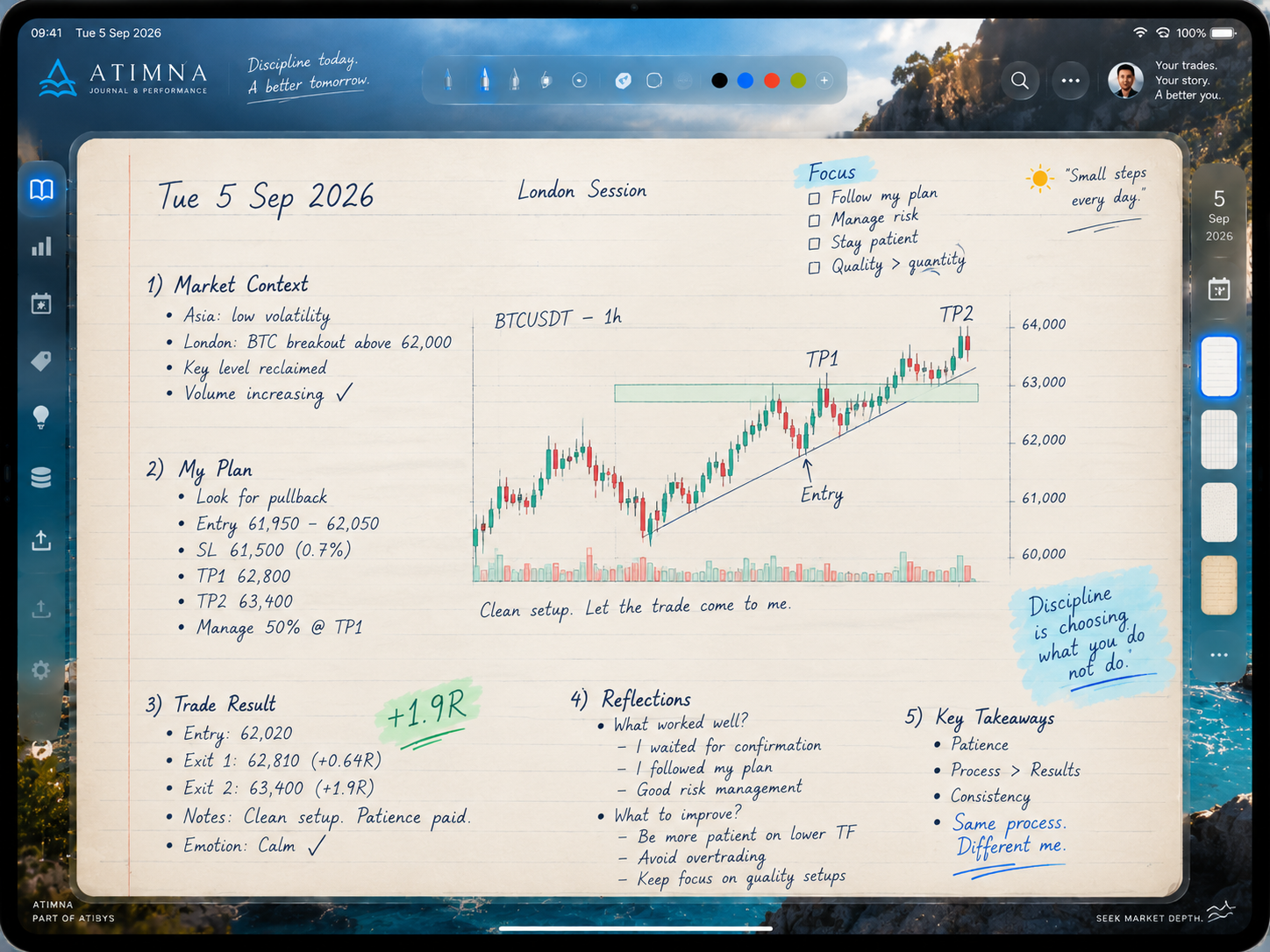 ATIMNA iPad concept showing handwritten journal notes, a sample chart and personal reflections.