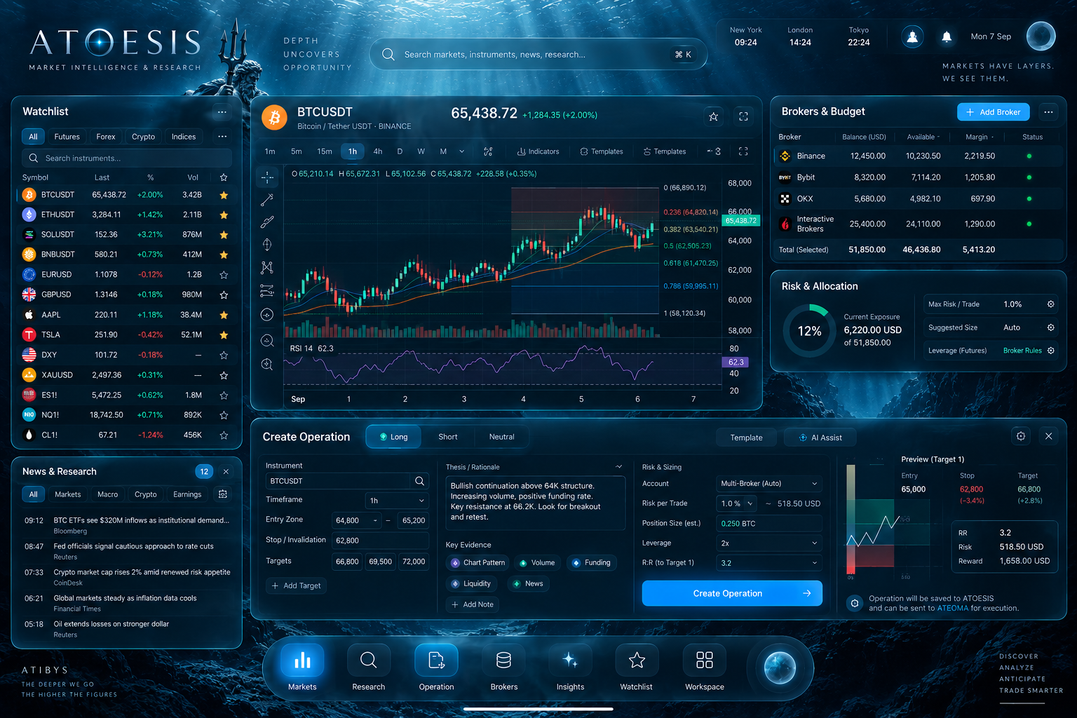 ATOESIS interface design concept with illustrative information.